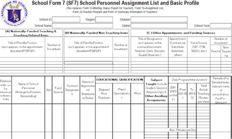Official School Forms .